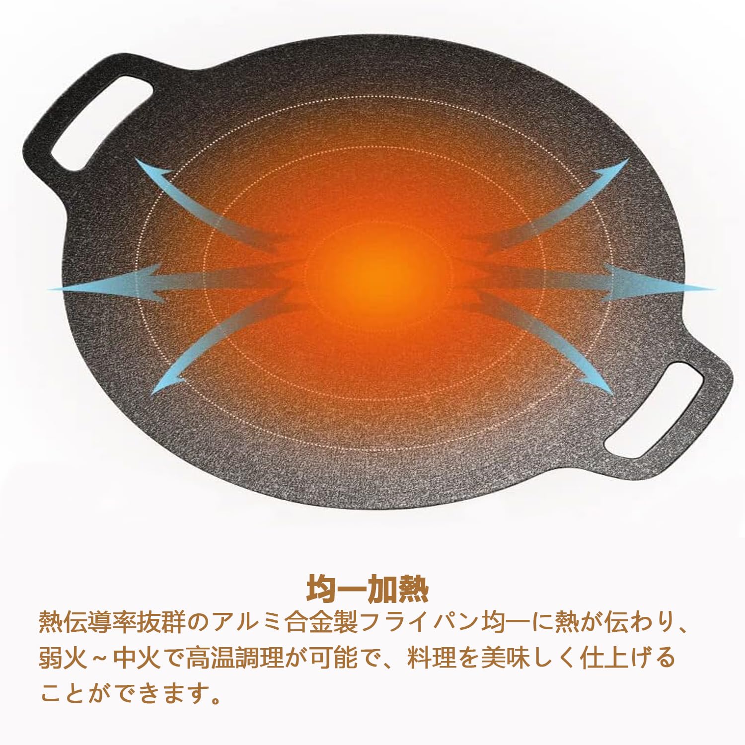 Amazon.co.jp: Mjoxize マルチグリドル グリルパン直径34cm 5mm